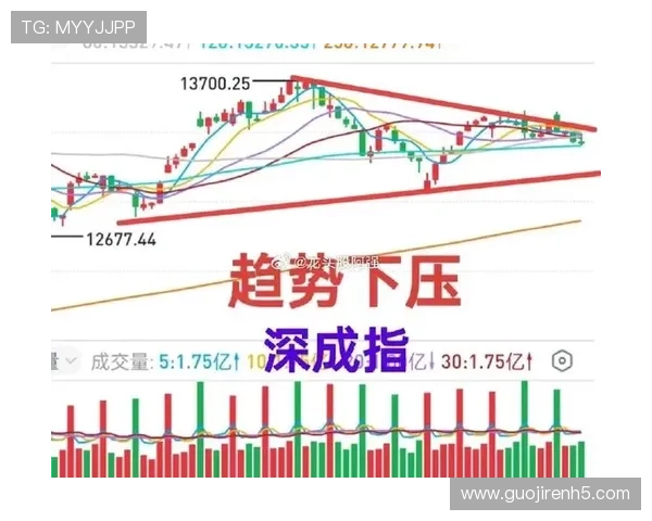 北京财经频道在线直播最新股市行情分析